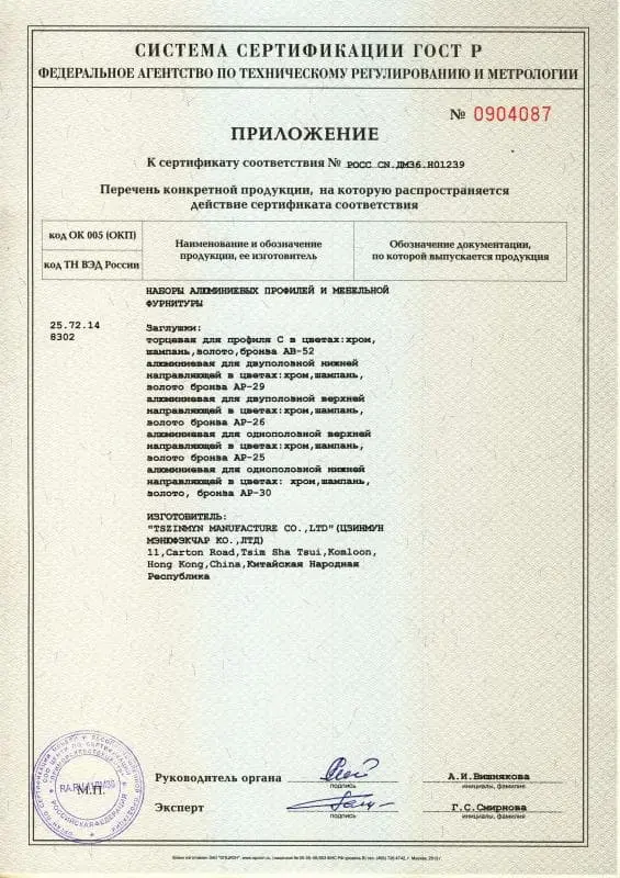 Приложение 0904087
