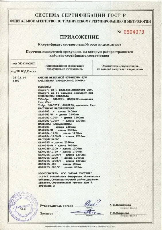 Приложение 0904073